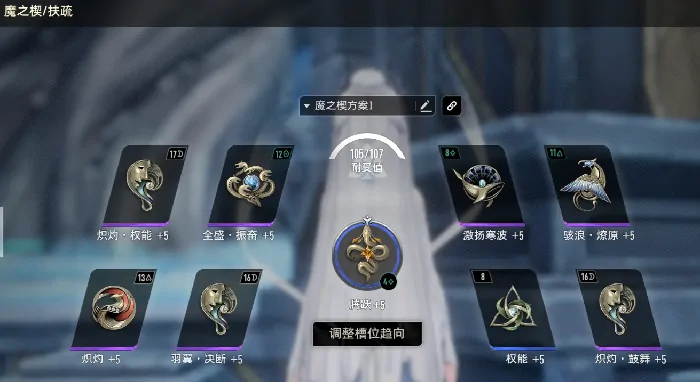 二重螺旋扶疏怎么样,二重螺旋扶疏强度分析
