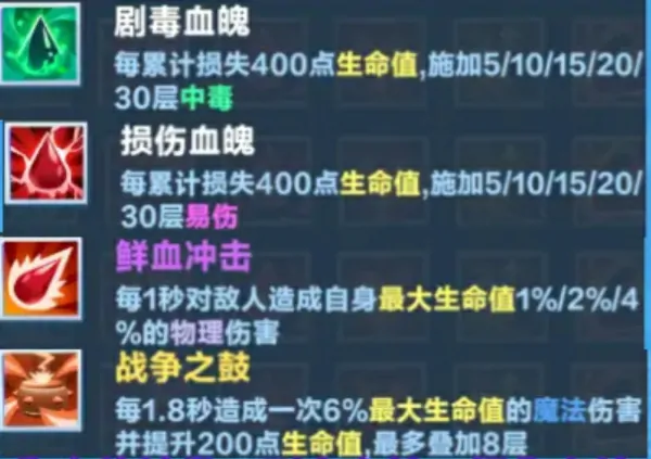口袋斗斗蛐蛐死灵法师怎么玩,口袋斗蛐蛐死灵法师强度一览