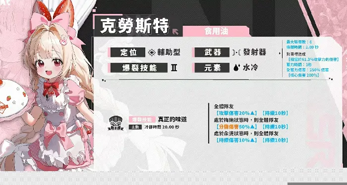 胜利女神新的希望克劳斯特怎么样,胜利女神克劳斯特技能介绍,胜利女神