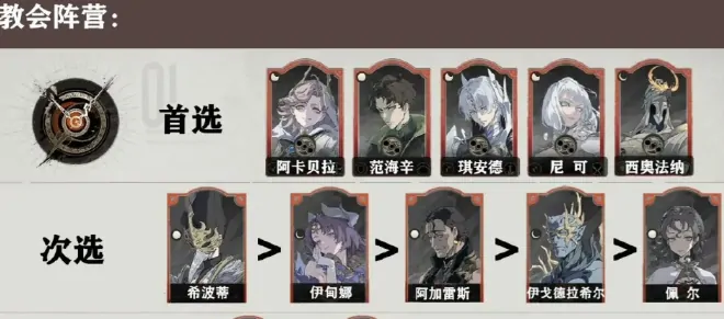 银与绯心愿单攻略：这样选最划算！