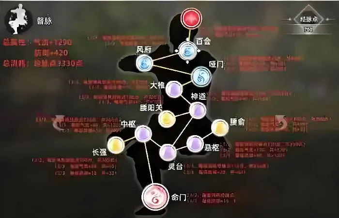 超实用！逸剑风云决手机版队友经脉加点攻略大分享 