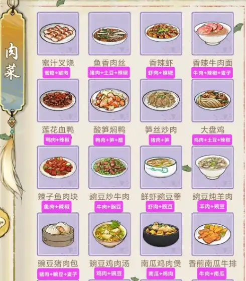 华夏千秋食谱介绍,华夏千秋食材获取