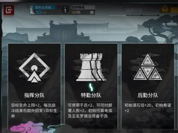 明日方舟岁的界园志异玩法介绍,明日方舟岁的界园志异怎么玩,明日方舟