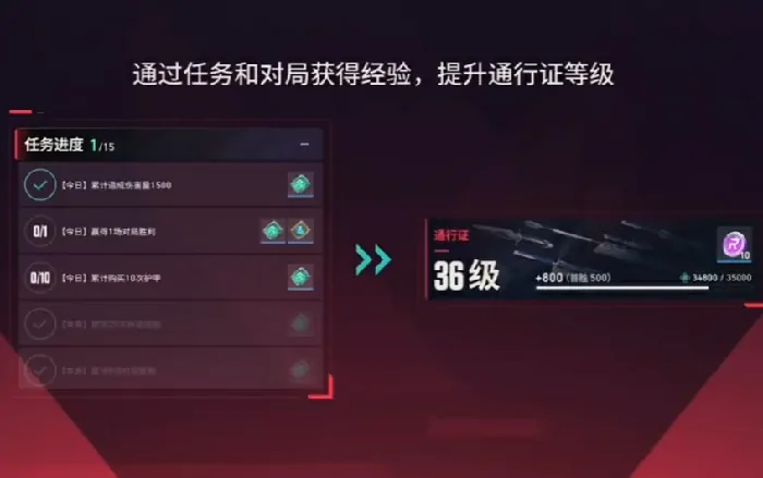 无畏契约手游通行证有啥用？怎么获取？ 