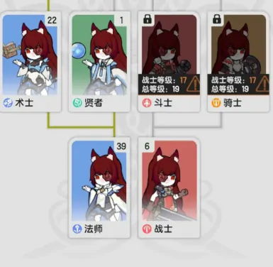 三转职业全解析！杖剑传说最强进阶攻略大公开