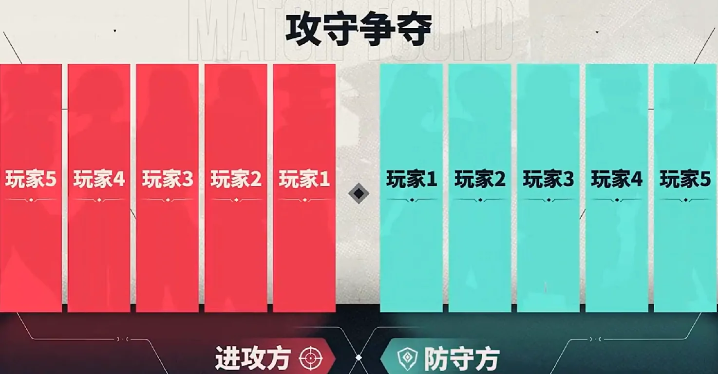 无畏契约手游获胜条件是什么,无畏契约手游核心玩法规则介绍,无畏契约