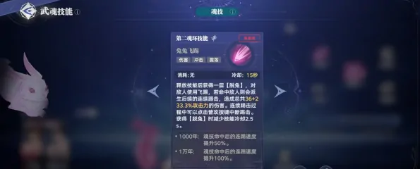 斗罗大陆猎魂世界柔骨兔怎么样,斗罗大陆猎魂世界柔骨兔分析