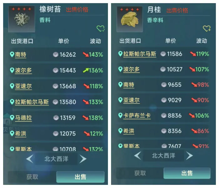 大航海时代传说商人怎么玩,大航海时代传说商人玩法介绍