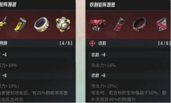 伊瑟装备有哪些,伊瑟装备具体分类解析