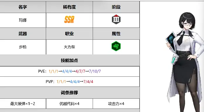 胜利女神最新版本怎么玩,胜利女神新的希望玩法攻略分享,胜利女神