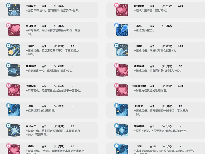 洛克王国世界雪影娃娃什么技能,洛克王国手游雪影娃娃技能分享