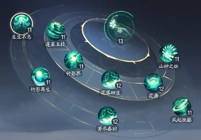 诛仙2手游神祝技能展示,诛仙2手游神祝技能怎么样