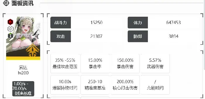 胜利女神索达怎么样,胜利女神索达强度介绍,胜利女神
