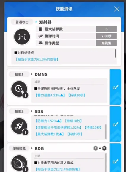 胜利女神尤妮丝怎么样,胜利女神新的希望尤妮技能介绍,胜利女神