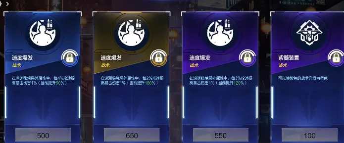 逆战未来秘境有什么用,逆战未来秘境功能介绍,逆战