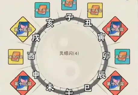 神器传说闪避流攻略,神器传说闪避流玩法介绍