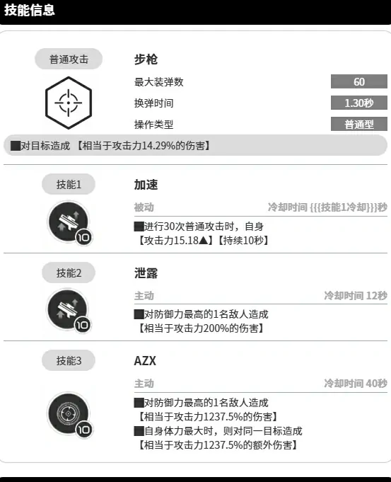 胜利女神布丽德角色怎么样,胜利女神新的希望布丽德角色攻略,胜利女神