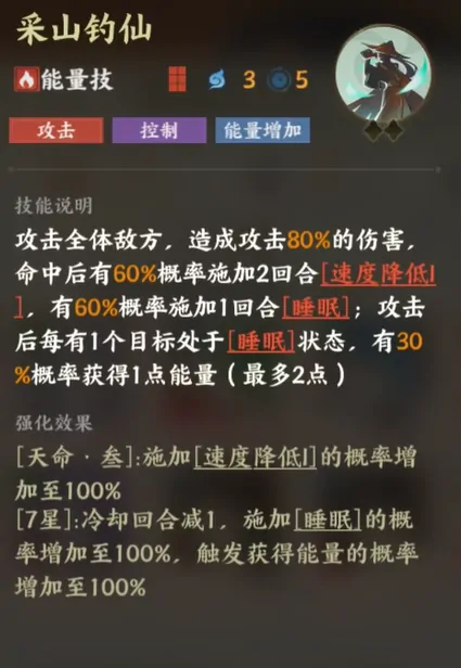 指间山海姜子牙介绍,指间山海姜子牙怎么样