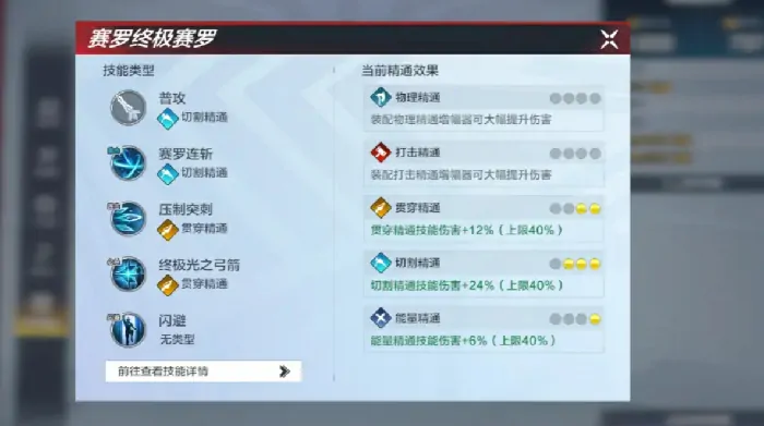 奥特曼超时空英雄增幅器玩法介绍,奥特曼超时空英雄增幅器是什么