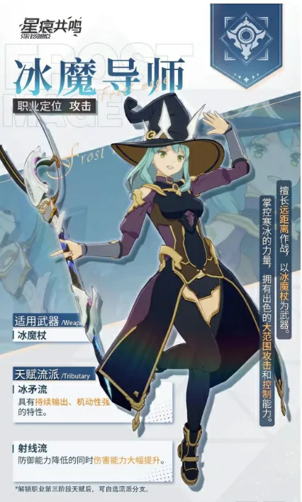 星痕共鸣强度排行一览,星痕共鸣手游职业强度解析