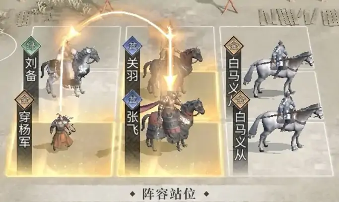 三国天下归心桃园结义队怎么组,三国天下归心桃园结义队阵容分享