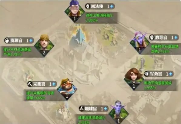 龙石战争开荒攻略分享,龙石战争新手开局介绍