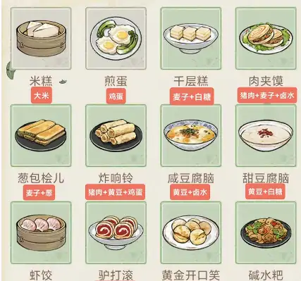 华夏千秋菜谱选择指南,华夏千秋菜谱哪个好