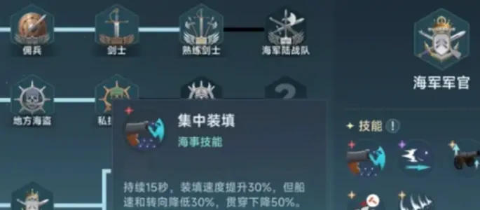 大航海时代传说装备推荐,大航海时代传说用什么装备好