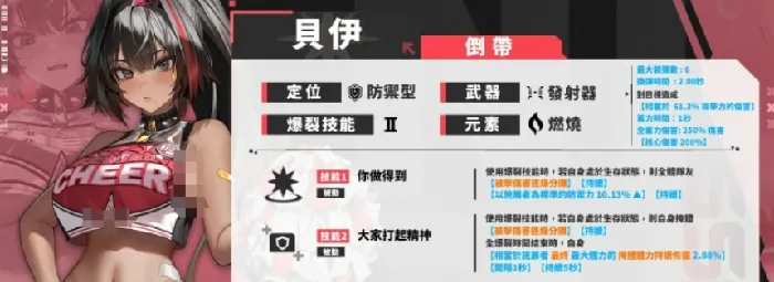 胜利女神新的希望贝伊介绍,胜利女神新的希望贝伊怎么样,胜利女神