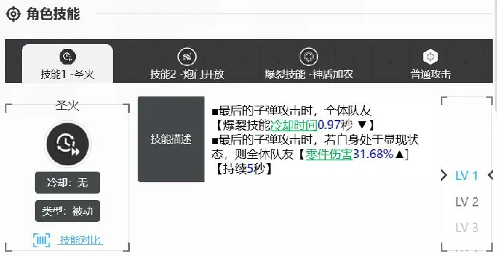 胜利女神dora好玩吗,胜利女神新的希望桃乐丝技能玩法介绍,胜利女神