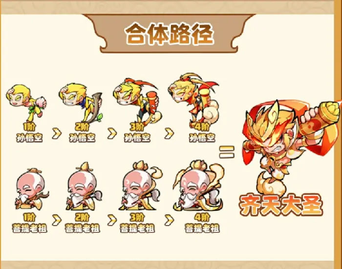 魔宠降临齐天大圣介绍,魔宠降临齐天大圣攻略