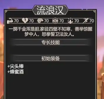 为了吾王阵容推荐,为了吾王手机版阵容搭配