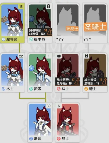 杖剑传说贤者转职什么好,杖剑传说贤者转职推荐