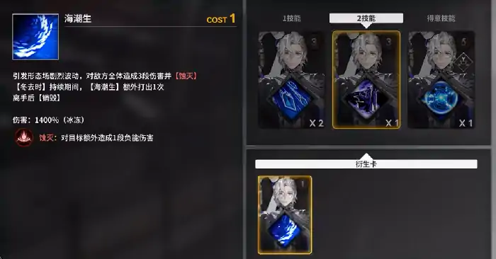 雷索纳斯伊利亚德介绍,雷索纳斯伊利亚德怎么样