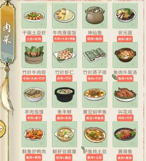 华夏千秋菜谱有哪些,华夏千秋菜谱介绍