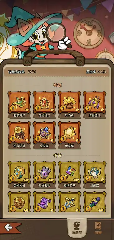冒险之星世界树好用吗,冒险之星世界树有什么用