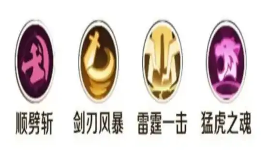 最强勇者装备指南：高性价比搭配方案