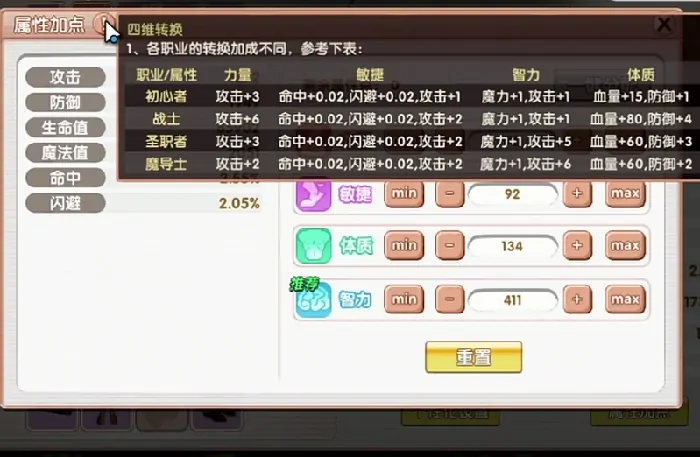 飞飞重逢法师技能加点怎么加,飞飞重逢法师技能加点一览