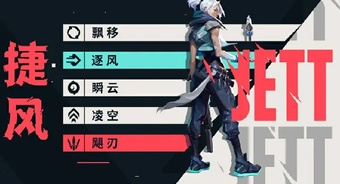 捷风实战技巧：源能行动最强玩法解析