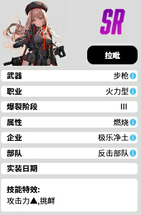 胜利女神rapi强度怎么样,胜利女神新的希望rapi干员强度介绍,胜利女神