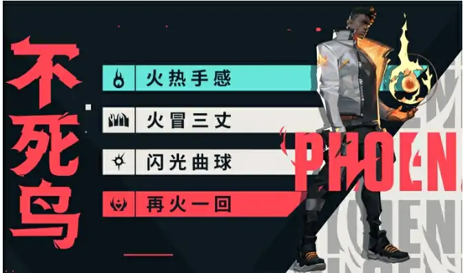 无畏契约源能行动不死鸟怎么玩,无畏契约手游不死鸟英雄玩法介绍,无畏契约