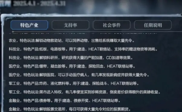 探秘冰汽时代：最后的家园金融玩法与职业介绍