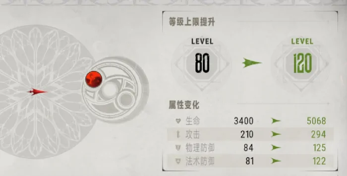 银与绯啖魂有什么用,银与绯啖魂作用介绍