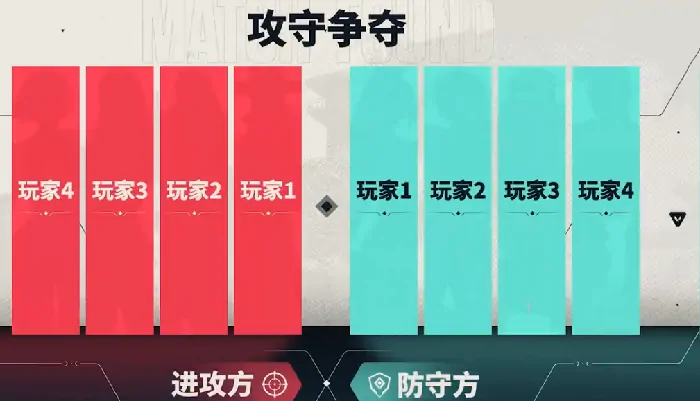 无畏契约源能行动攻守争夺怎么玩,无畏契约源能行动攻守争夺玩法攻略,无畏契约