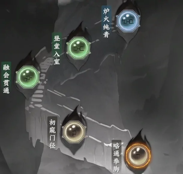 下一站江湖2境界介绍,下一站江湖2手游有哪些境界
