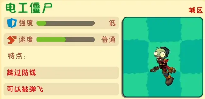 植物大战僵尸3僵尸图鉴,植物大战僵尸3僵尸有哪些