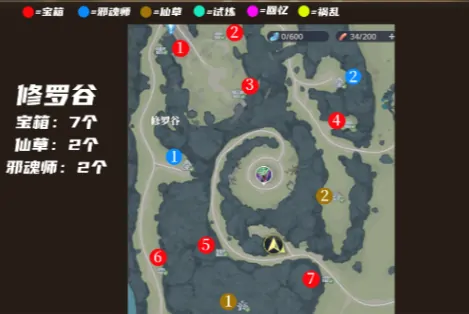 诺丁城宝箱全收集！斗罗大陆猎魂世界隐藏宝藏攻略