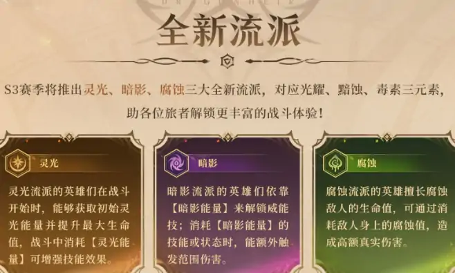S3赛季新流派揭秘 龙息神寂最强阵容一网打尽