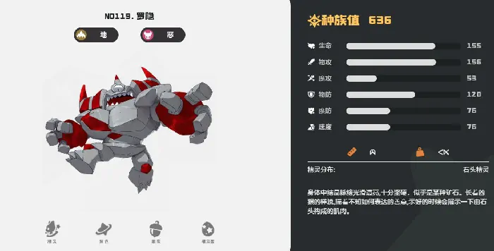 洛克王国罗隐进化全解析：形态强度大揭秘