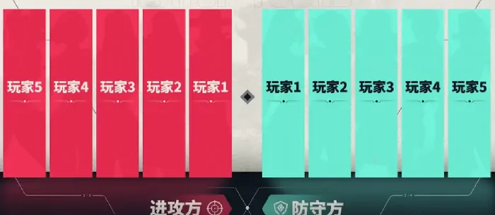无畏契约手游活动有哪些,最新无畏契约手游活动攻略分享,无畏契约